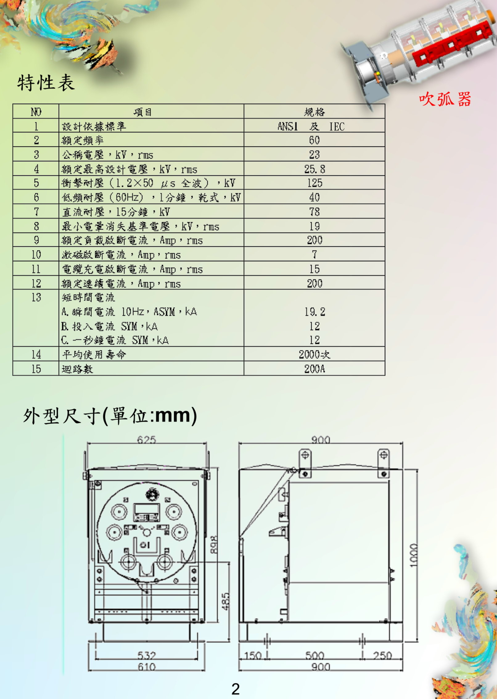 華城電機股份有限公司