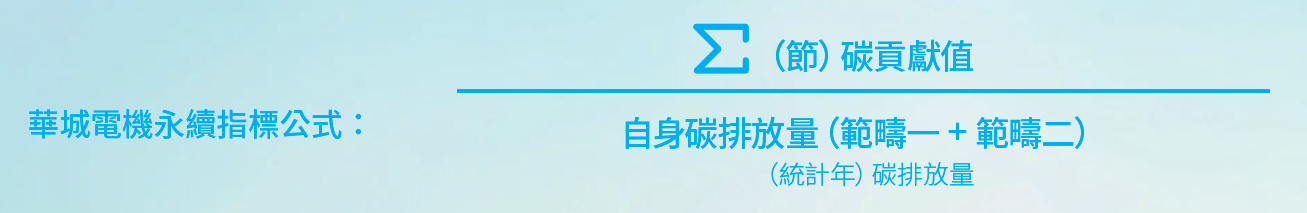 華城電機永續指標公式